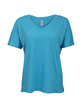 Threadfast Ladies' Triblend Fleck Short-Sleeve V-Neck T-Shirt TURQUOISE FLECK OFFront
