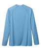 Core365 Unisex Ultra UVP™ Raglan T-Shirt COLUMBIA BLUE FlatBack