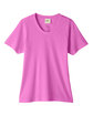 Core365 Ladies' Fusion ChromaSoft™ Performance T-Shirt CHARITY PINK FlatFront