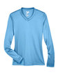 Team 365 Ladies' Zone Performance Long-Sleeve T-Shirt SPORT LIGHT BLUE FlatFront