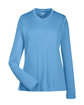 Team 365 Ladies' Zone Performance Long-Sleeve T-Shirt SPORT LIGHT BLUE OFFront